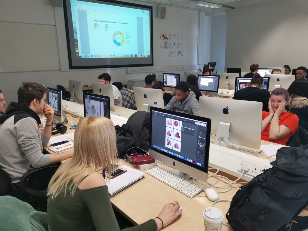 First-year students designing with rich data for information graphics